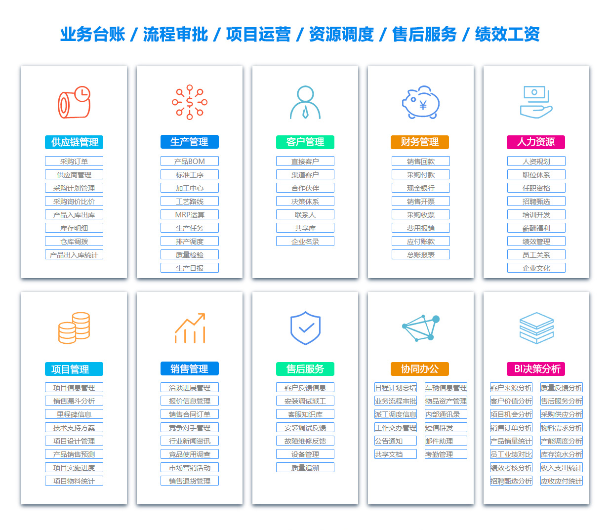 丽水OA办公管理软件 丽水OA办公管理软件